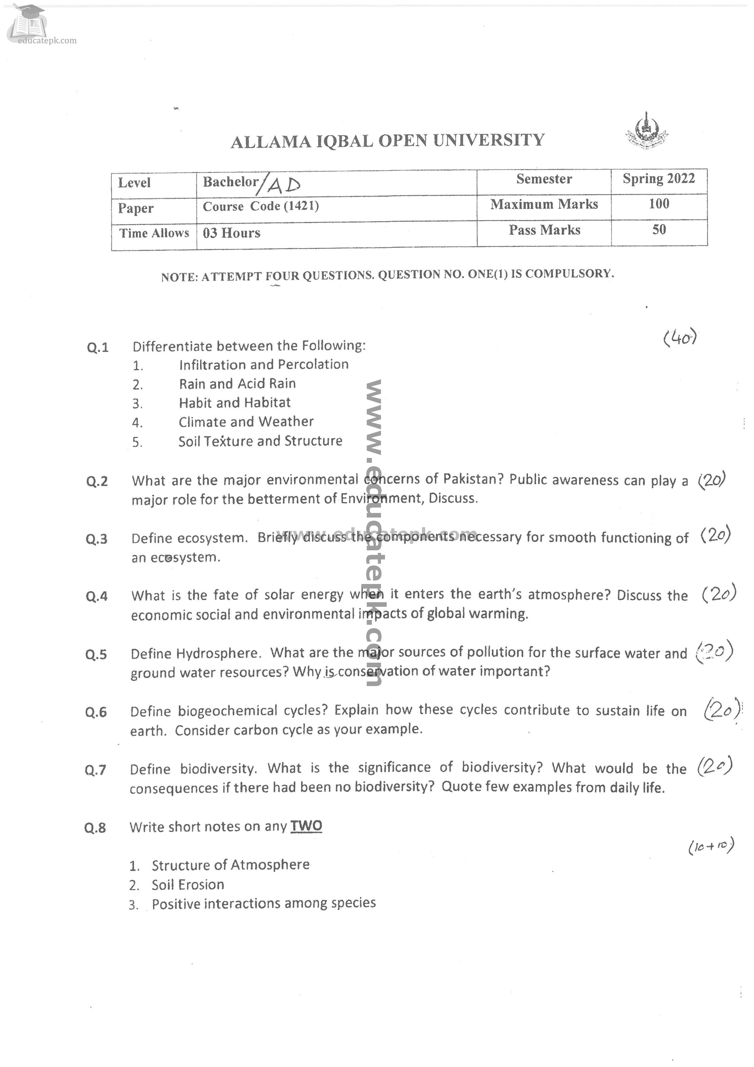 aiou solved assignment code 1421 spring 2022 pdf download